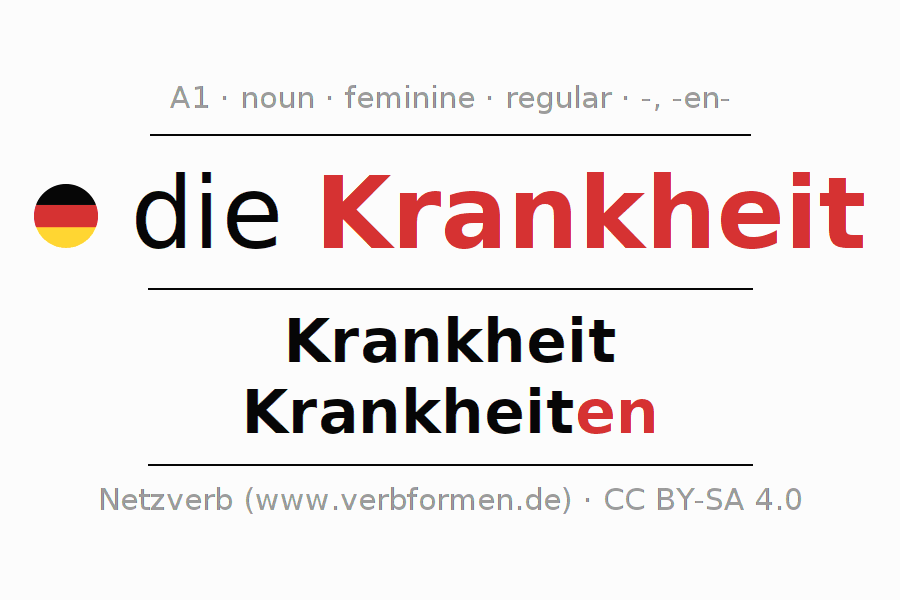 The Illness of Doubt: When Science Becomes a Target